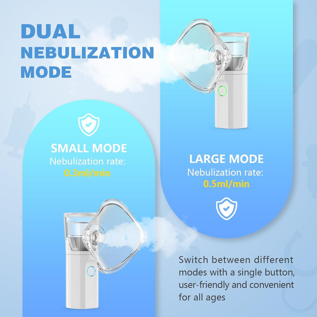 Portable Pet Nebulizer, Handheld Mesh Nebulizer with Mask for Cats and Dogs, Dual Modes Fit for Pet Breathing Problems