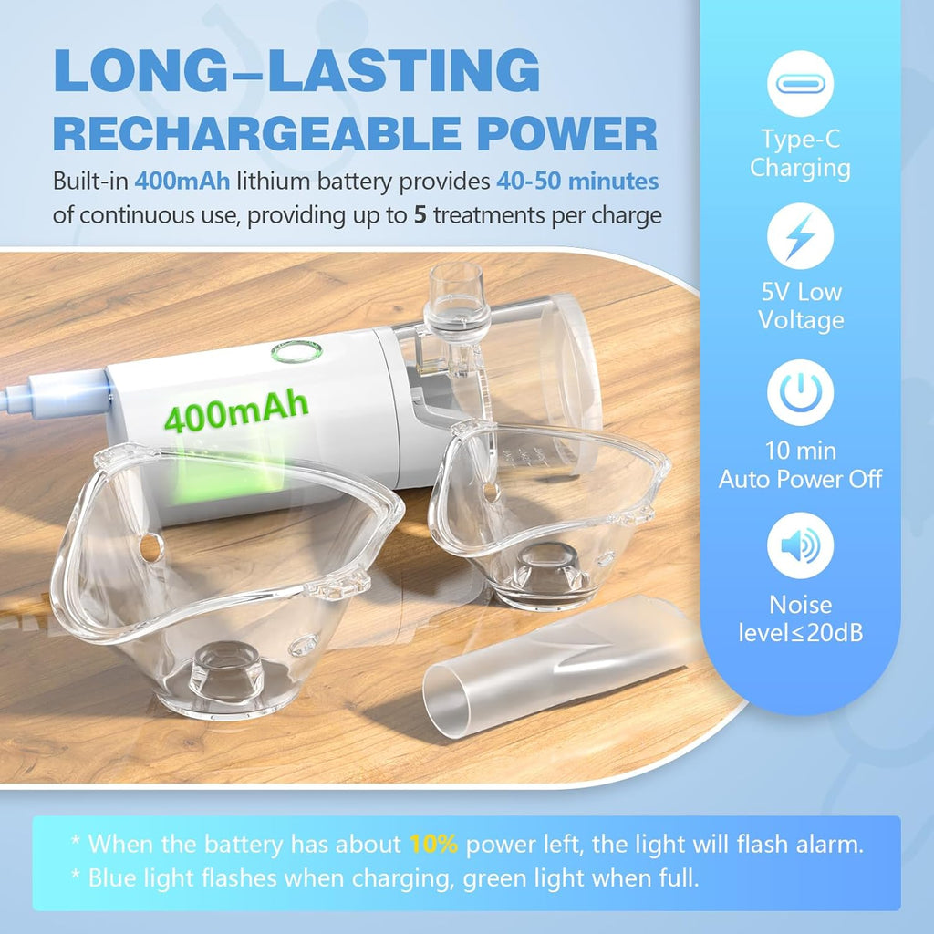 Portable Pet Nebulizer, Handheld Mesh Nebulizer with Mask for Cats and Dogs, Dual Modes Fit for Pet Breathing Problems